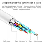 8 Pin to HDMI HDTV Projector Video Adapter Cable for iPhone, For iPhone...