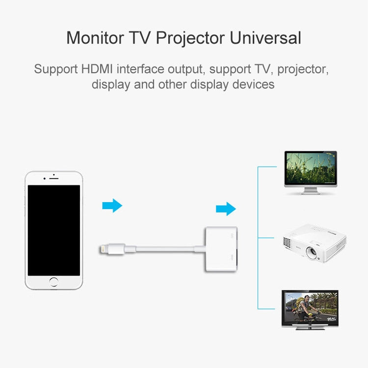 8 Pin to HDMI HDTV Projector Video Adapter Cable for iPhone, For iPhone...