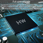 8 Pin to HDMI HDTV Projector Video Adapter Cable for iPhone, For iPhone...