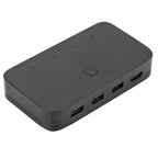 4x1 4Kx2K HDMI / USB / KVM Switch – TPU, 4K