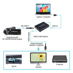 NK-M006 1080P Full HD HDMI to SDI + USB 3.0 Output Converter, SDI + USB 3.0
