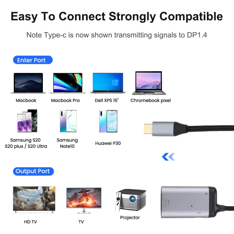 4K USB-C / Type-C to DisplayPort 1.4 + PD Data Sync Adapter Cable, Type-C to DP – Aluminum Alloy, TPU, 4K