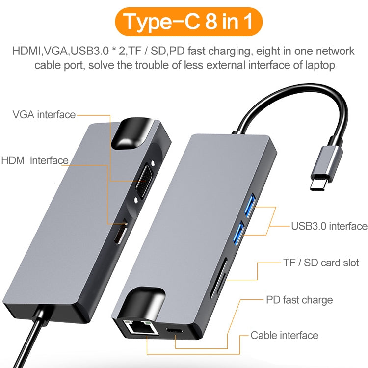 HW-TC12 8 In 1 Type-C / USB-C Multifunctional Extension HUB Adapter Hdmi / Vga Hub Card Reader + Network Card – TPU