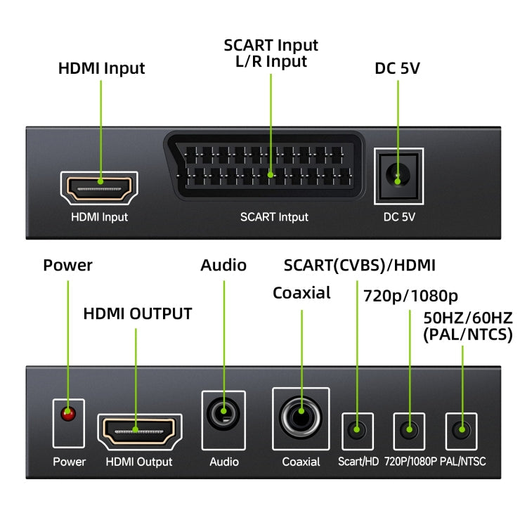 NEWKENG NK-8S SCART + HDMI to HDMI 720P / 1080P HD Video Converter Adapter Scaler Box, NK-8S SCART + HDMI to HDMI – TPU