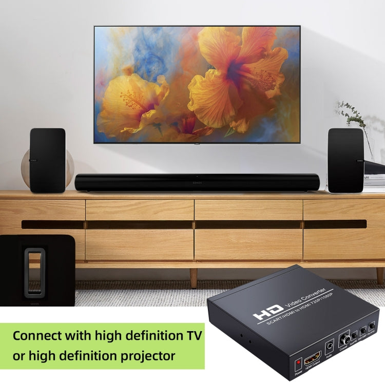 NEWKENG NK-8S SCART + HDMI to HDMI 720P / 1080P HD Video Converter Adapter Scaler Box, NK-8S SCART + HDMI to HDMI – TPU