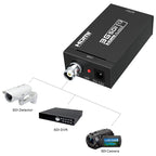 NEWKENG S008 Mini SD-SDI / HD-SDI / 3G-SDI to HDMI Video Converter, S008 Mini SD-SDI / HD-SDI / 3G-SDI to HDMI – TPU