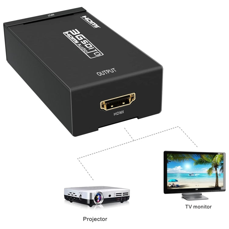 NEWKENG S008 Mini SD-SDI / HD-SDI / 3G-SDI to HDMI Video Converter, S008 Mini SD-SDI / HD-SDI / 3G-SDI to HDMI – TPU