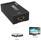NEWKENG S008 Mini SD-SDI / HD-SDI / 3G-SDI to HDMI Video Converter, S008 Mini SD-SDI / HD-SDI / 3G-SDI to HDMI – TPU