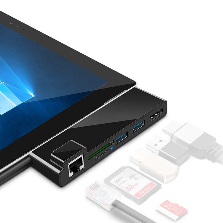 ROCKETEK SK-S4HL RJ45 + 2 x USB 3.0 + HDMI + SD / TF Memory Card Reader HUB 4K HDMI Adapter, SK-S4HL – 4K SK-S4HL
