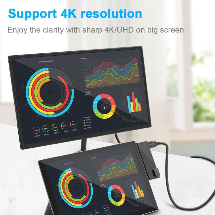 ROCKETEK SK-S4HL RJ45 + 2 x USB 3.0 + HDMI + SD / TF Memory Card Reader HUB 4K HDMI Adapter, SK-S4HL – 4K
