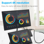 ROCKETEK SK-S4HL RJ45 + 2 x USB 3.0 + HDMI + SD / TF Memory Card Reader HUB 4K HDMI Adapter, SK-S4HL – 4K