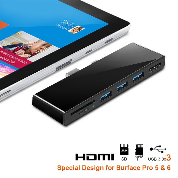 ROCKETEK SK-S5H 3 x USB 3.0 + HDMI + SD / TF Memory Card Reader HUB 4K HDMI Adapter, SK-S5H – TPU, 4K