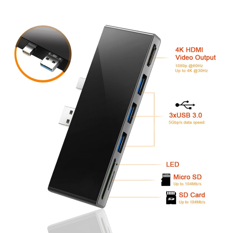 ROCKETEK SK-S5H 3 x USB 3.0 + HDMI + SD / TF Memory Card Reader HUB 4K HDMI Adapter, SK-S5H – TPU, 4K