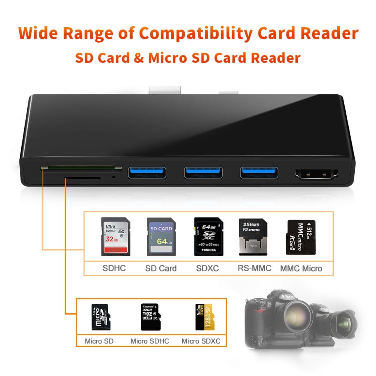 ROCKETEK SK-S5H 3 x USB 3.0 + HDMI + SD / TF Memory Card Reader HUB 4K HDMI Adapter, SK-S5H – TPU, 4K
