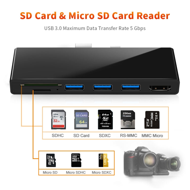 ROCKETEK SK-S5H 3 x USB 3.0 + HDMI + SD / TF Memory Card Reader HUB 4K HDMI Adapter, SK-S5H – TPU, 4K