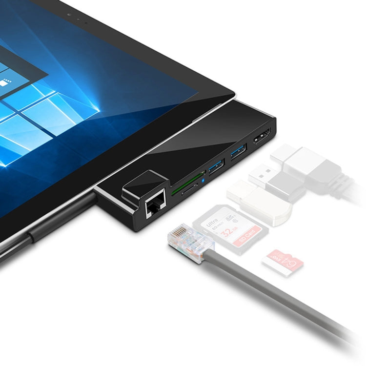 ROCKETEK SK-SH3L RJ45 + 2 x USB 3.0 + HDMI + SD / TF Memory Card Reader HUB 4K HDMI Adapter, SK-SH3L – TPU, 4K SK-SH3L