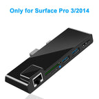 ROCKETEK SK-SH3L RJ45 + 2 x USB 3.0 + HDMI + SD / TF Memory Card Reader HUB 4K HDMI Adapter, SK-SH3L – TPU, 4K
