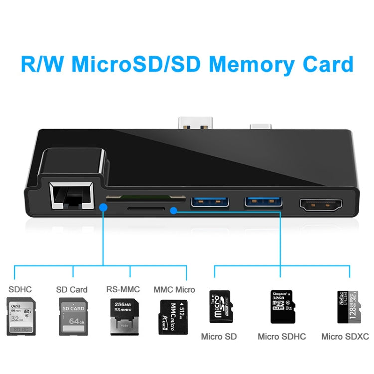 ROCKETEK SK-SH3L RJ45 + 2 x USB 3.0 + HDMI + SD / TF Memory Card Reader HUB 4K HDMI Adapter, SK-SH3L – TPU, 4K