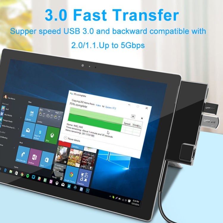 ROCKETEK SK-SH3L RJ45 + 2 x USB 3.0 + HDMI + SD / TF Memory Card Reader HUB 4K HDMI Adapter, SK-SH3L – TPU, 4K