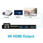 ROCKETEK SK-SH3L RJ45 + 2 x USB 3.0 + HDMI + SD / TF Memory Card Reader HUB 4K HDMI Adapter, SK-SH3L – TPU, 4K