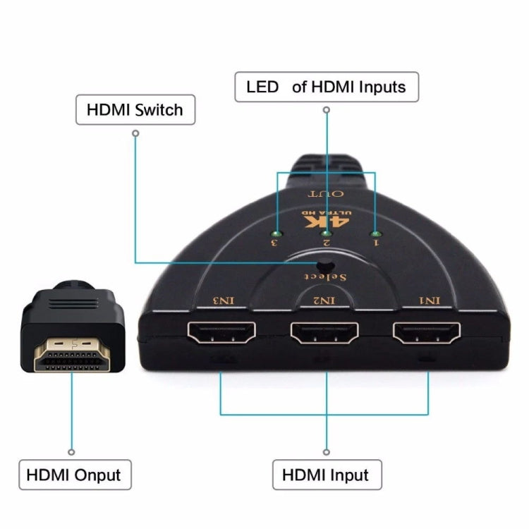 3 in 1 HDMI Input 4K x 2K HDTV Pigtail Switch Adapter HDMI Splitter, 1 in 3 – 4K