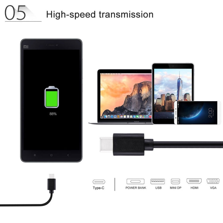 HAWEEL 1m USB-C / Type-C to USB 2.0 Data & Charging Cable, Type-C 1m – Data Transmission