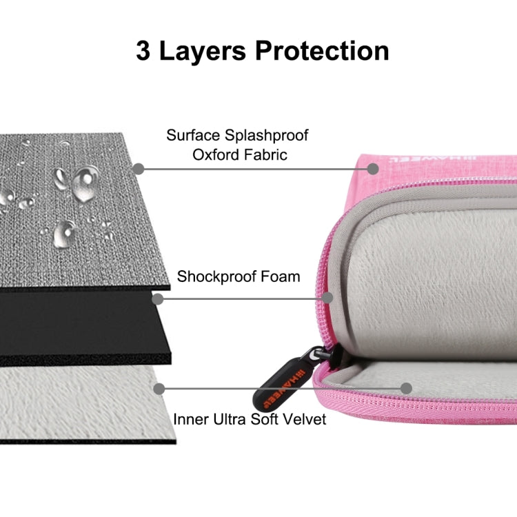 HAWEEL 15-17 inch Laptop Handbag For Macbook, Samsung, Lenovo, Sony, DELL Alienware, CHUWI, ASUS Laptops, 15-17 inch Handbag – Waterproof