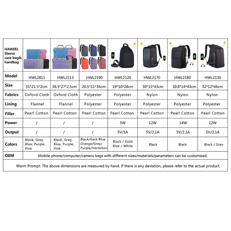 HAWEEL 15-17 inch Laptop Handbag For Macbook, Samsung, Lenovo, Sony, DELL Alienware, CHUWI, ASUS Laptops, 15-17 inch Handbag – Waterproof