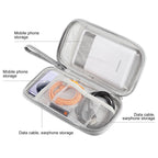 Electronic Organizer Storage Bag for Cellphones, Power Bank, Cables,...
