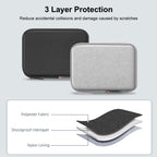 HAWEEL Watch Band Organizer Box Earphones / U Disk / Digital Cable Storage Case, Watch Band Organizer, Size: M