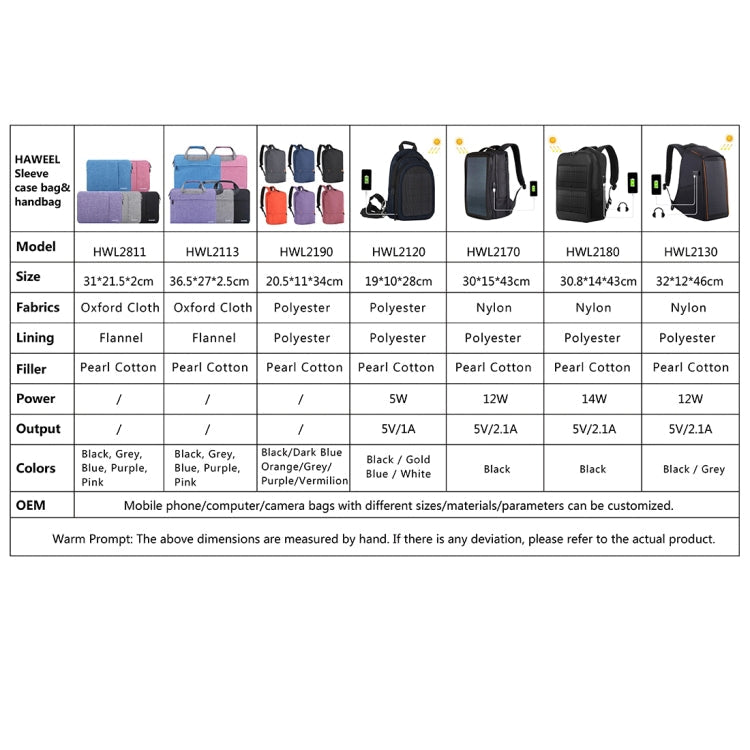 HAWEEL 14W Solar Panel Power Backpack Laptop Bag with Handle and 5V / 2.1A Max USB Charging Port, 14W Backpack 2 – Wear-resistant, TPU