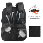HAWEEL 14W Solar Panel Power Backpack Laptop Bag with Handle and 5V / 2.1A Max USB Charging Port, 14W Backpack 2 – Wear-resistant, TPU