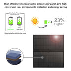 HAWEEL 14W Solar Panel Power Backpack Laptop Bag with Handle and 5V / 2.1A Max USB Charging Port, 14W Backpack 2 – Wear-resistant, TPU
