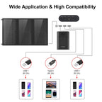 HAWEEL 18W 3 Panels Foldable Solar Panel Charger Bag with 5V / 3.1A Max Dual USB Ports, Support QC3.0 and AFC, 18W 3 Panels – Fast Charging, TPU