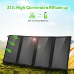 HAWEEL 24W 4 Panels Foldable Solar Panel Charger Bag with 5V / 3.1A Max Dual USB Ports, Support QC3.0 and AFC, 24W 4 Panels – Fast Charging, TPU