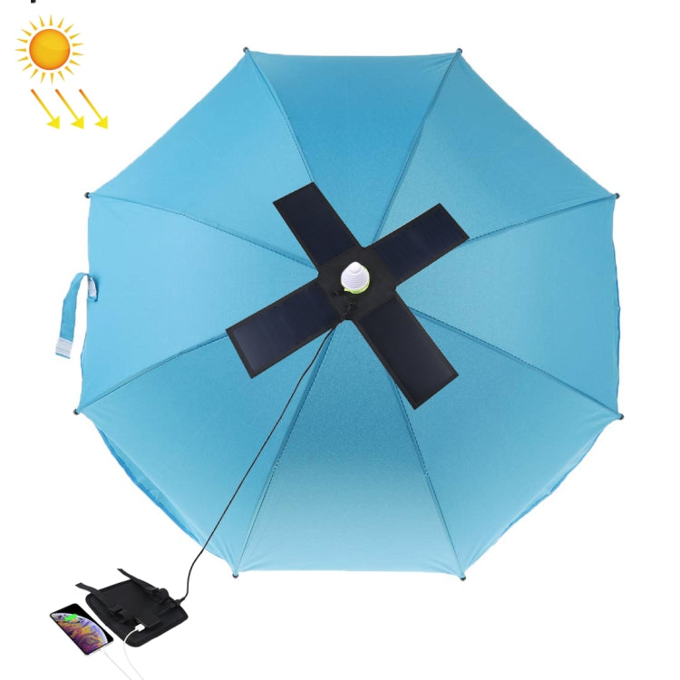 HAWEEL 28W Foldable Umbrella Top Solar Panel Charger with 5V 3A Max Dual USB Ports, Support QC3.0 / FCP / SCP/ AFC / SFCP Protocol Default Title