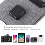 HAWEEL 21W Ultrathin 3-Fold Foldable 5V / 3A Solar Panel Charger with Dual USB Ports, Support QC3.0 and AFC, Ultrathin 21W – TPU