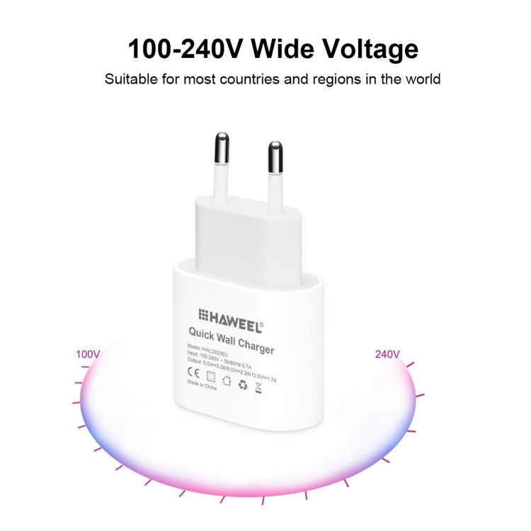 HAWEEL PD 20W Single USB-C / Type-C Interface QC Travel Charger, Support Full QC Protocol, EU Plug, QC Charger EU Plug – Fast Charging, TPU