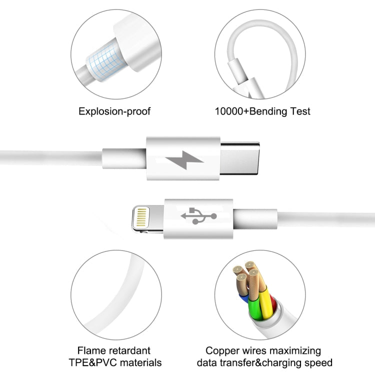 Charging Cable – Fast Charging (iPhone)