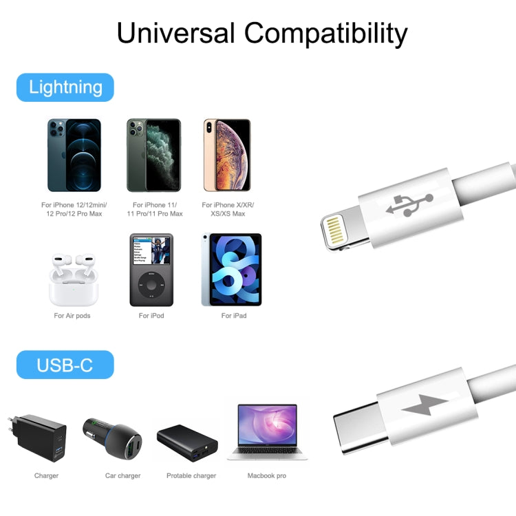Charging Cable – Fast Charging (iPhone)