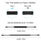 HAWEEL 1.5m 5A USB-C / Type-C to USB-C / Type-C Retractable Coiled PD Fast Charging Cable, 1.5m 5A Type-C – Fast Charging