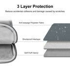 HAWEEL Splash-proof Pouch Sleeve Tablet Bag for iPad mini, 7.9-8.4 inch Tablets – Leather, For iPad mini, 7.9-8.4 inch Tablets