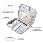 HAWEEL Passport Wallet Document Organizer Credit Cards Case Bag with Handle, Handle Bag