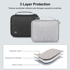 HAWEEL Passport Wallet Document Organizer Credit Cards Case Bag with Handle, Handle Bag