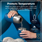 Luma Vacuum Insulated, Flask & Mug, Deep Teal, 700ml (24oz)