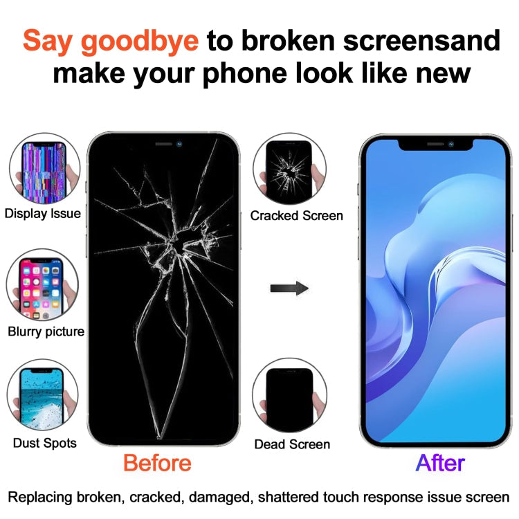 RJ Incell Screen LCD Screen for iPhone 12 Pro Max, For iPhone 12 Pro Max (RJ incell)