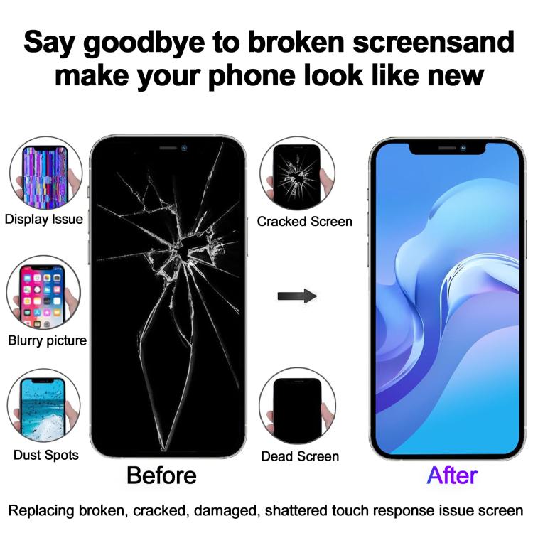 JK Soft OLED LCD Screen For iPhone 14 Pro, For iPhone 14 Pro
