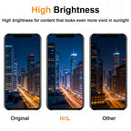 HXL Soft OLED Screen For iPhone 14 Pro, For iPhone 14 Pro