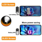 HXL Soft OLED Screen For iPhone 14 Pro, For iPhone 14 Pro