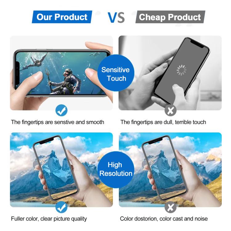 JK Hard OLED Screen For iPhone 15 Pro, For iPhone 15 Pro